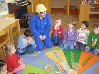 Berufe kennenlernen im kindergarten